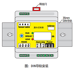 漏水檢測(cè)設(shè)備安裝