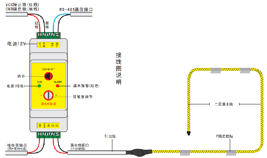 漏水檢測(cè)線纜ZY-LDA-500